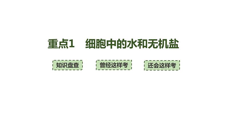 新教材2024届高考生物二轮复习1课时1细胞由多种多样的分子组成课件04