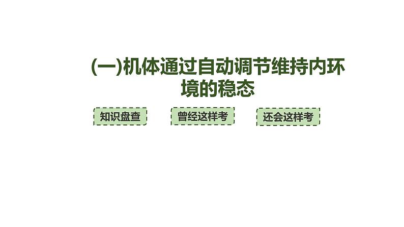 新教材2024届高考生物二轮复习6课时1内环境的稳态与免疫调节课件第4页