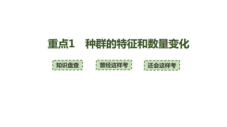 新教材2024届高考生物二轮复习7课时1生物群落由相互联系的种群组成课件04