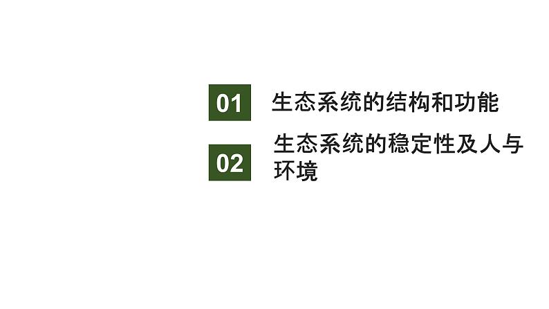 新教材2024届高考生物二轮复习7课时2生态系统是生物群落与非生物环境相互作用的一个整体课件第2页