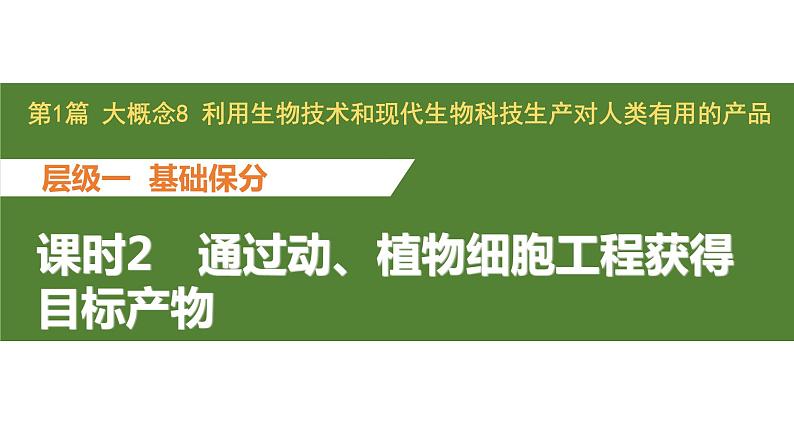 新教材2024届高考生物二轮复习8课时2通过动植物细胞工程获得目标产物课件第1页