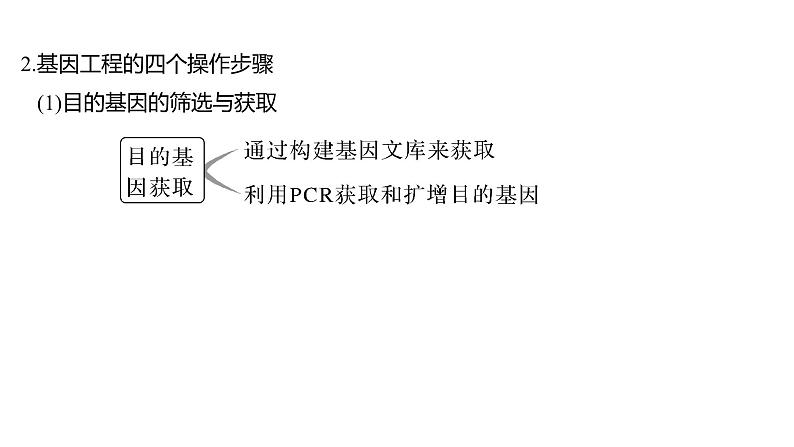 新教材2024届高考生物二轮复习8课时3赋予生物新的遗传特性的基因工程课件04