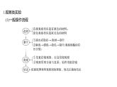 新教材2024届高考生物二轮复习9课时1把握常规实验的基本流程及思路和方法课件