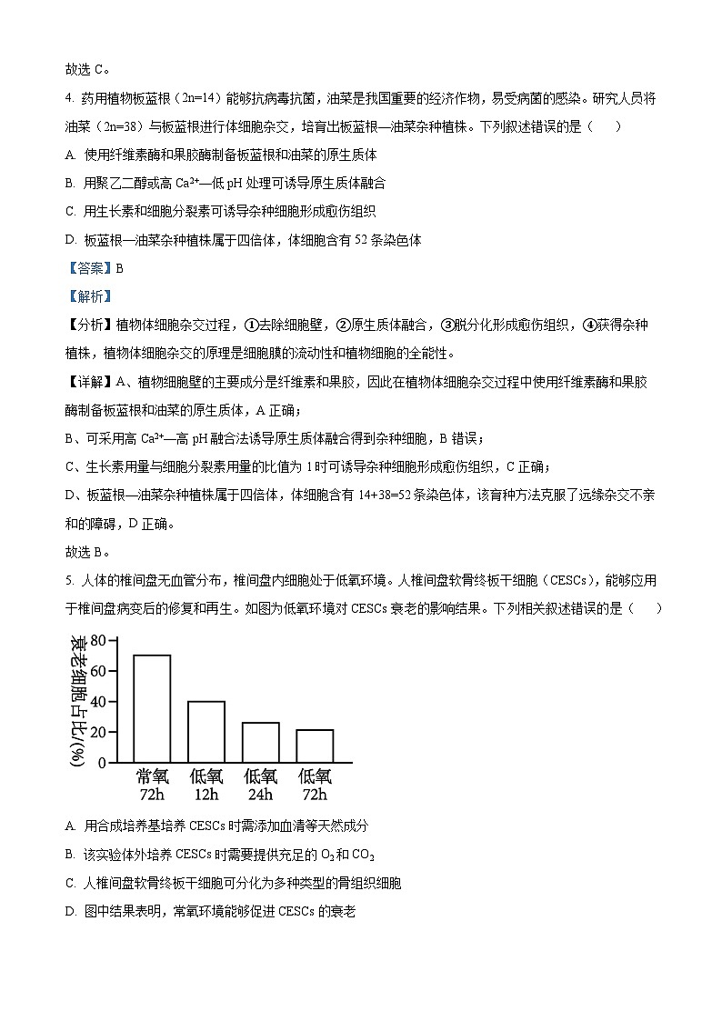 河南省郑州市新郑市新郑双语高级中学2023-2024学年高二下学期期中考试生物试题（原卷版+解析版）03