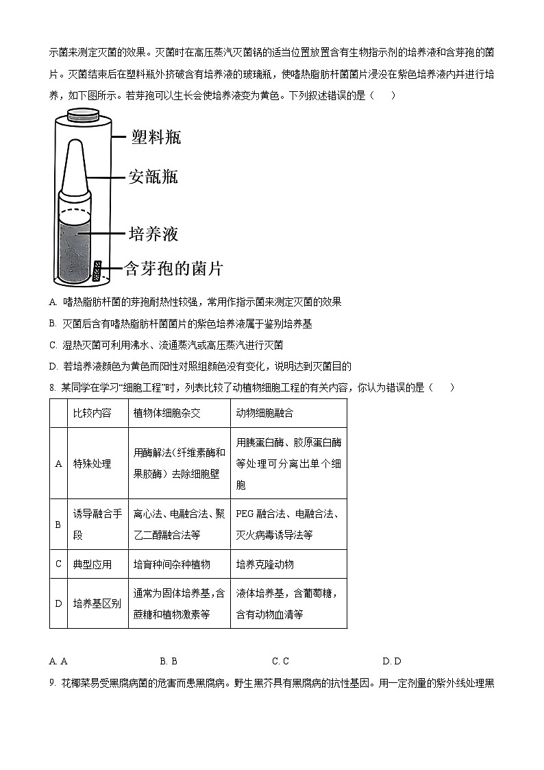 山东省枣庄市滕州市2023-2024学年高二下学期4月期中生物试题（原卷版+解析版）03