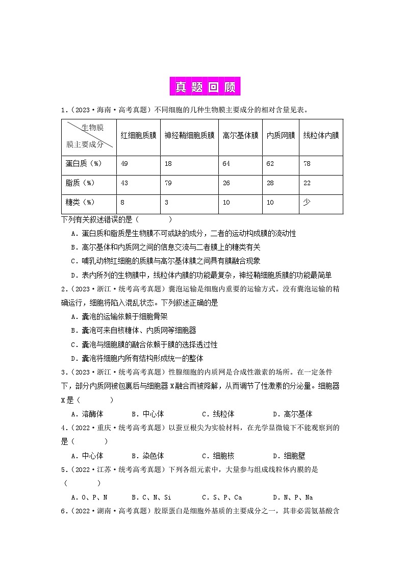 专题06 细胞器（原卷版）第2页