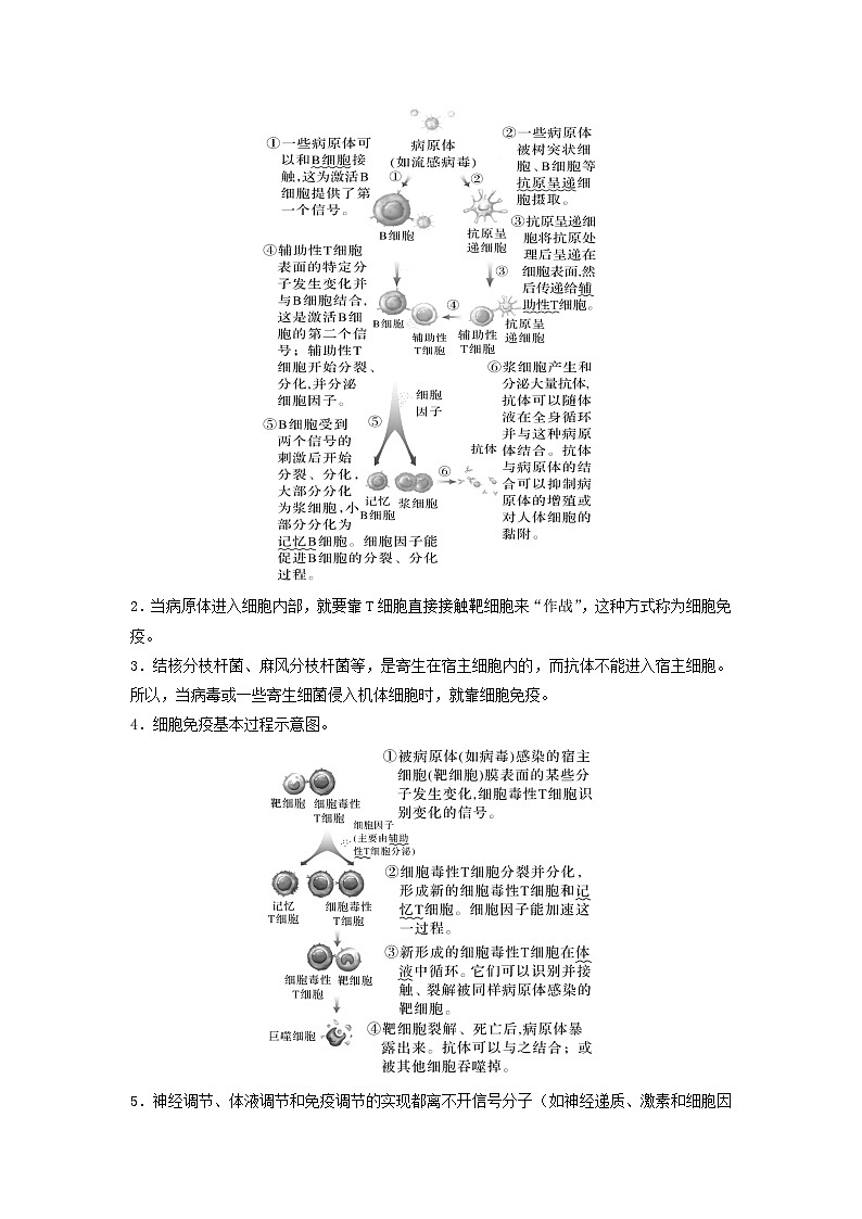 专题17 体液调节和免疫调节-备战2024年高考生物一轮复习抢分特训（全国通用）03