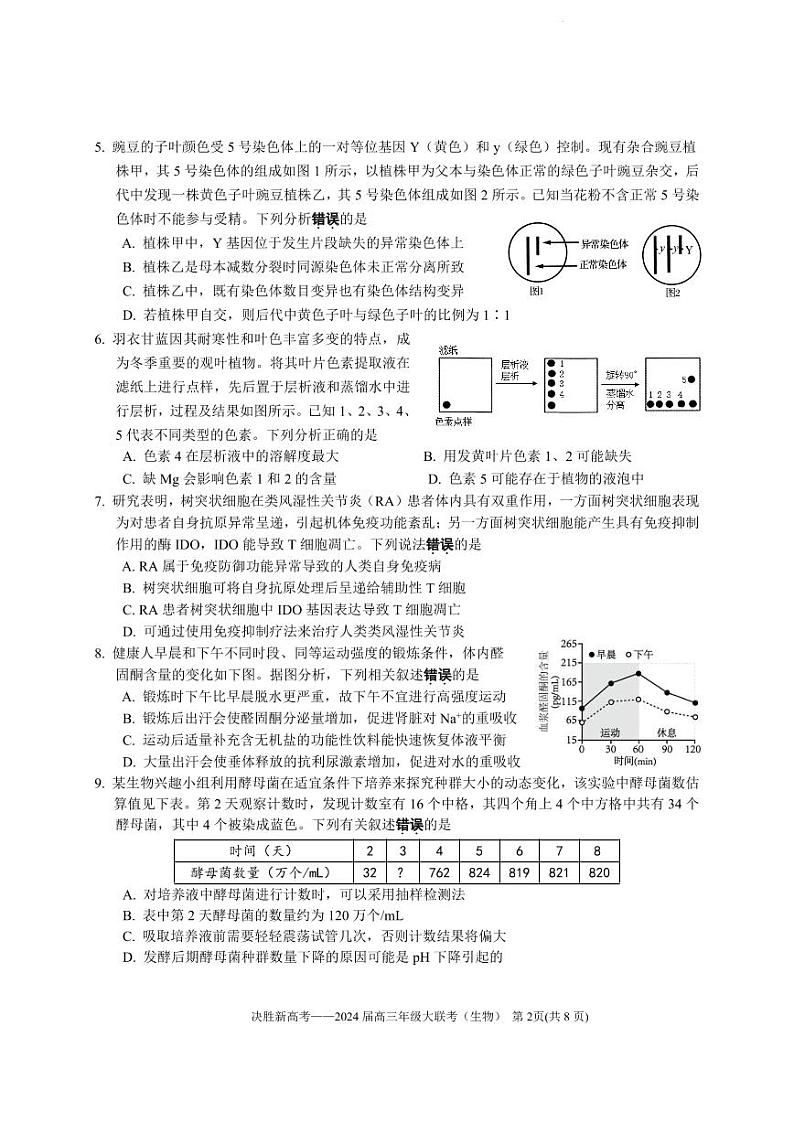 2024届江苏省决胜新高考高三下学期4月大联考生物试题（含答案）第2页