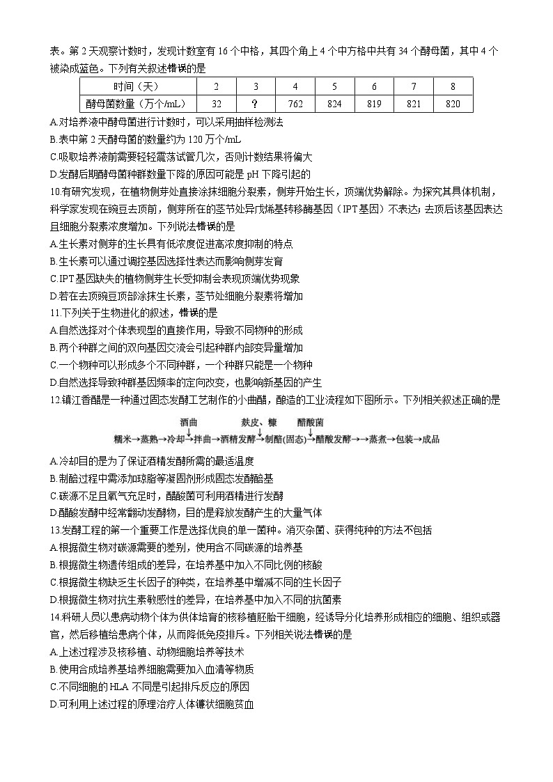 江苏省决胜新高考2022-2023学年高三下学期4月大联考生物试题03