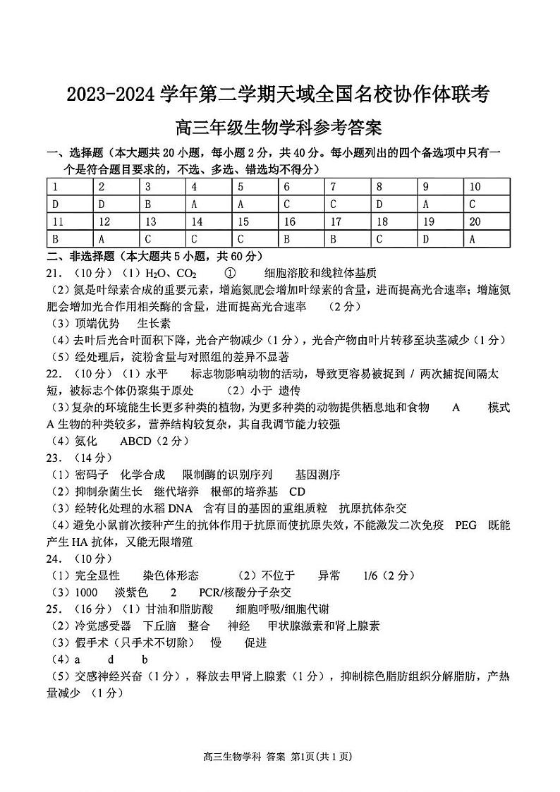 2024届天域全国名校协作体高三下学期4月联考生物试题01