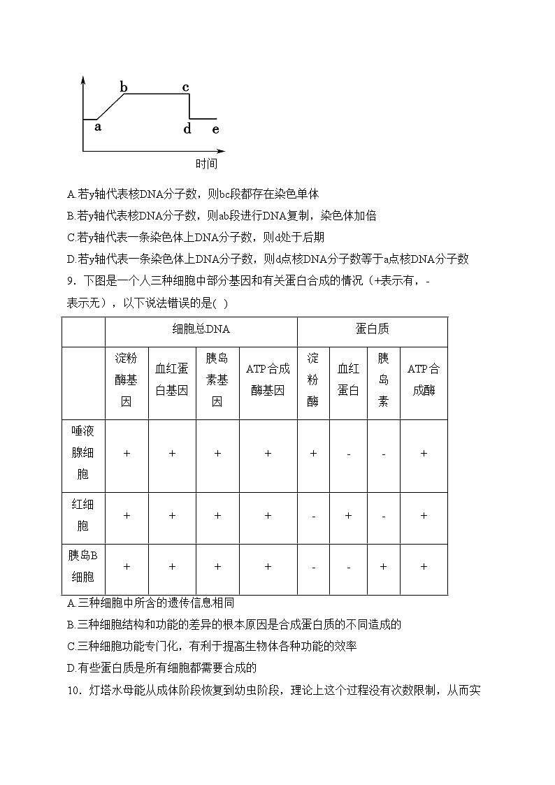 安徽省滁州市九校2022-2023学年高一下学期4月期中联考生物试卷(含答案)03