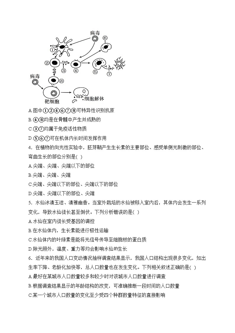 广西桂林市2023-2024学年高二下学期开学考试生物试卷(含答案)02