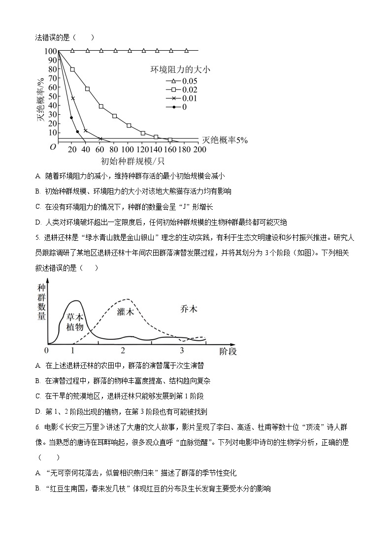 江西省南昌市聚仁高级中学2023-2024学年高二下学期第一次月考生物试题（原卷版+解析版）02