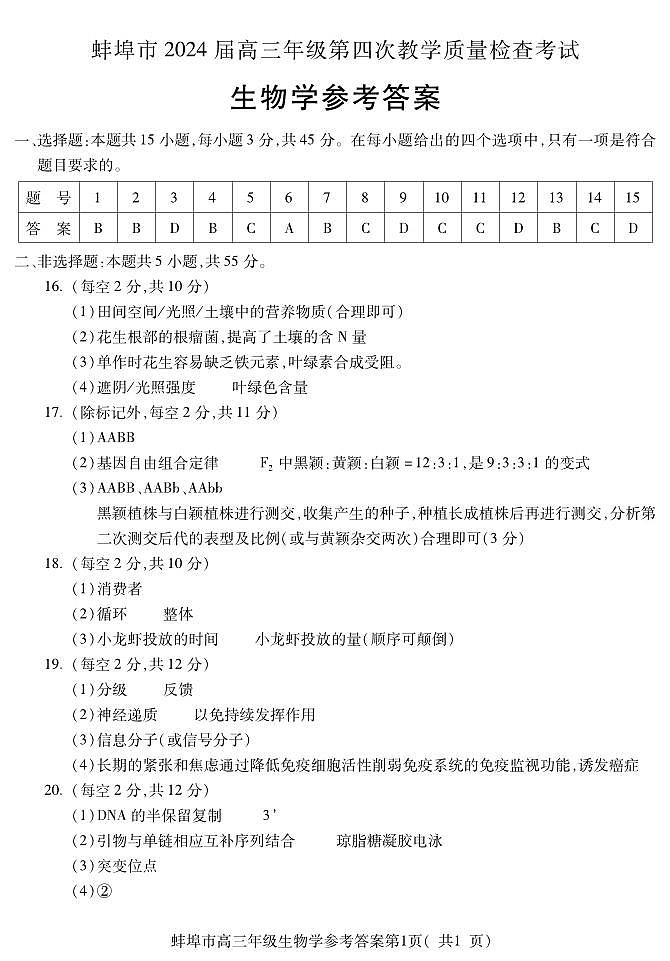 2024届安徽省蚌埠市高三第四次教学质量检查生物试卷01