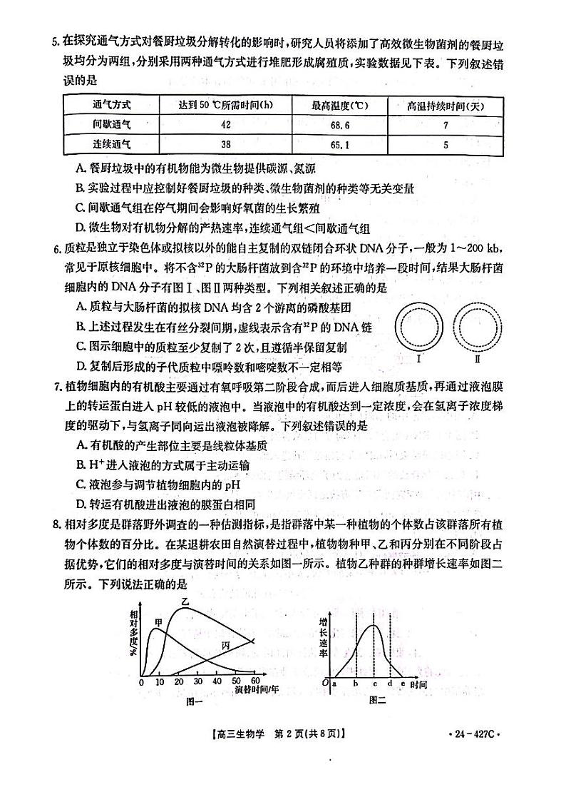 【广西卷】广西壮族自治区2024年（梧州、玉林、贺州等）高三年级下学期模拟联考考试生物试卷第2页