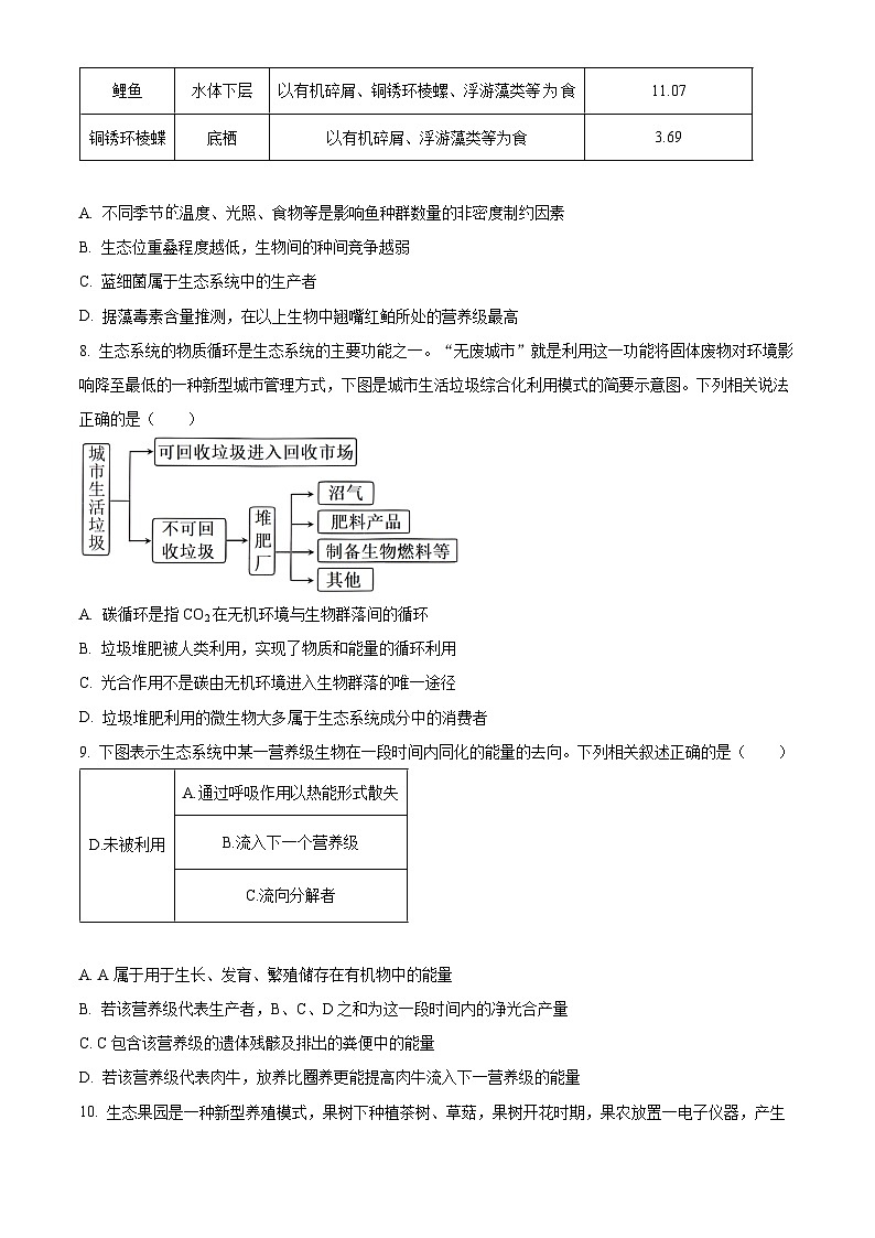 湖北省武汉市常青联合体2023-2024学年高二下学期4月期中生物试题 Word版无答案第3页