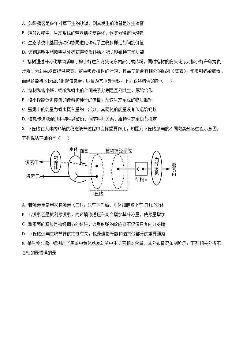 安徽省皖江名校联盟2024届高三下学期二模生物试卷（Word版附解析）03
