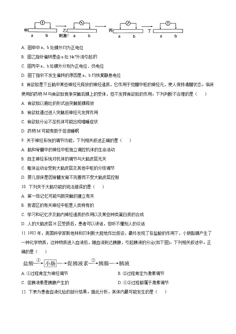 安徽省芜湖市第一中学2022-2023学年高二下学期期中生物试题 Word版无答案第2页