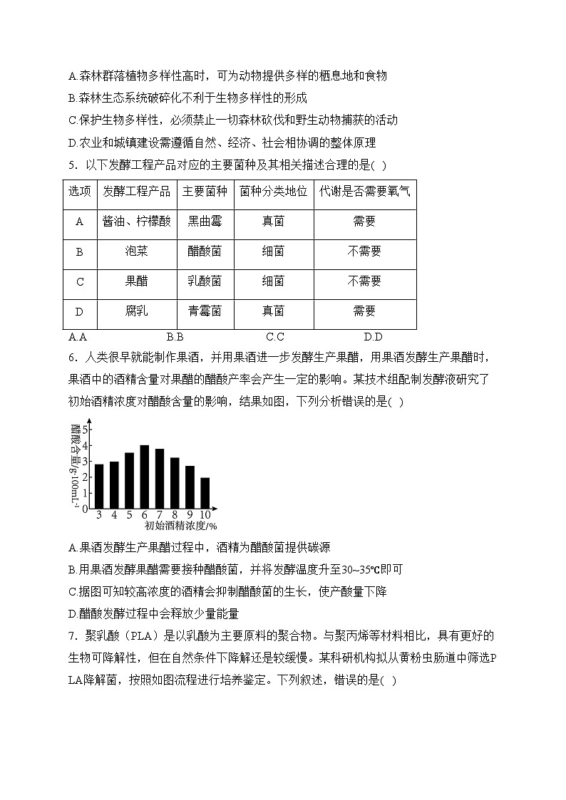 辽宁省部分学校2023-2024学年高二下学期4月月考生物试卷(含答案)第2页