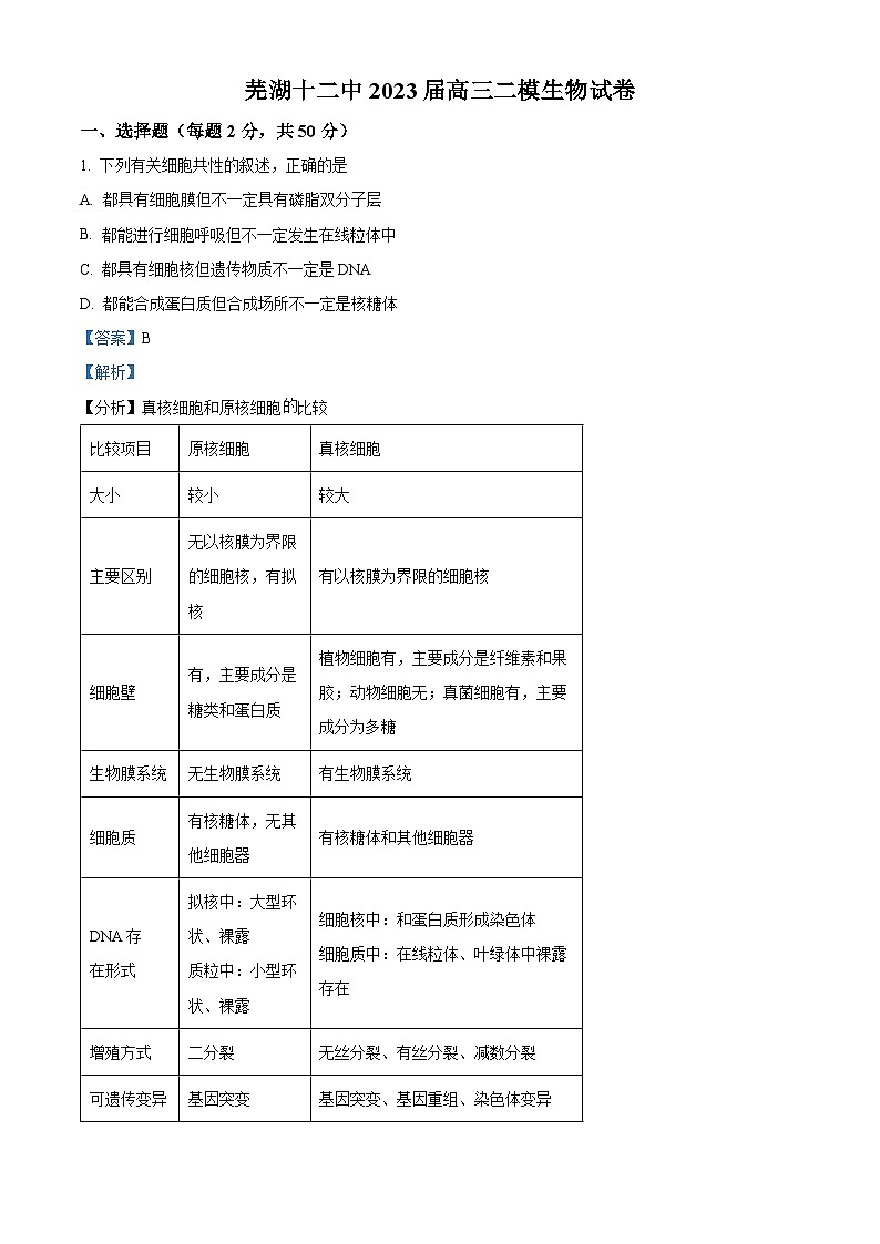 安徽省芜湖市第十二中学2023届高三下学期二模生物试卷含解析第1页