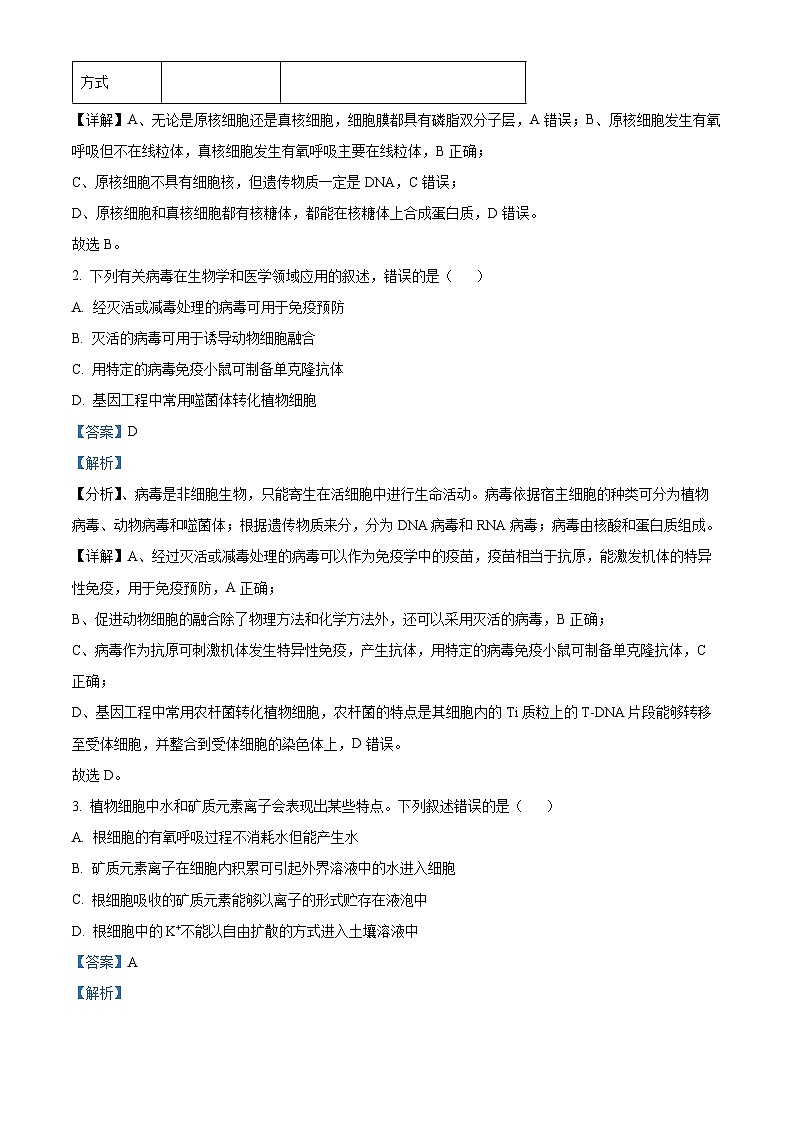 安徽省芜湖市第十二中学2023届高三下学期二模生物试卷含解析第2页