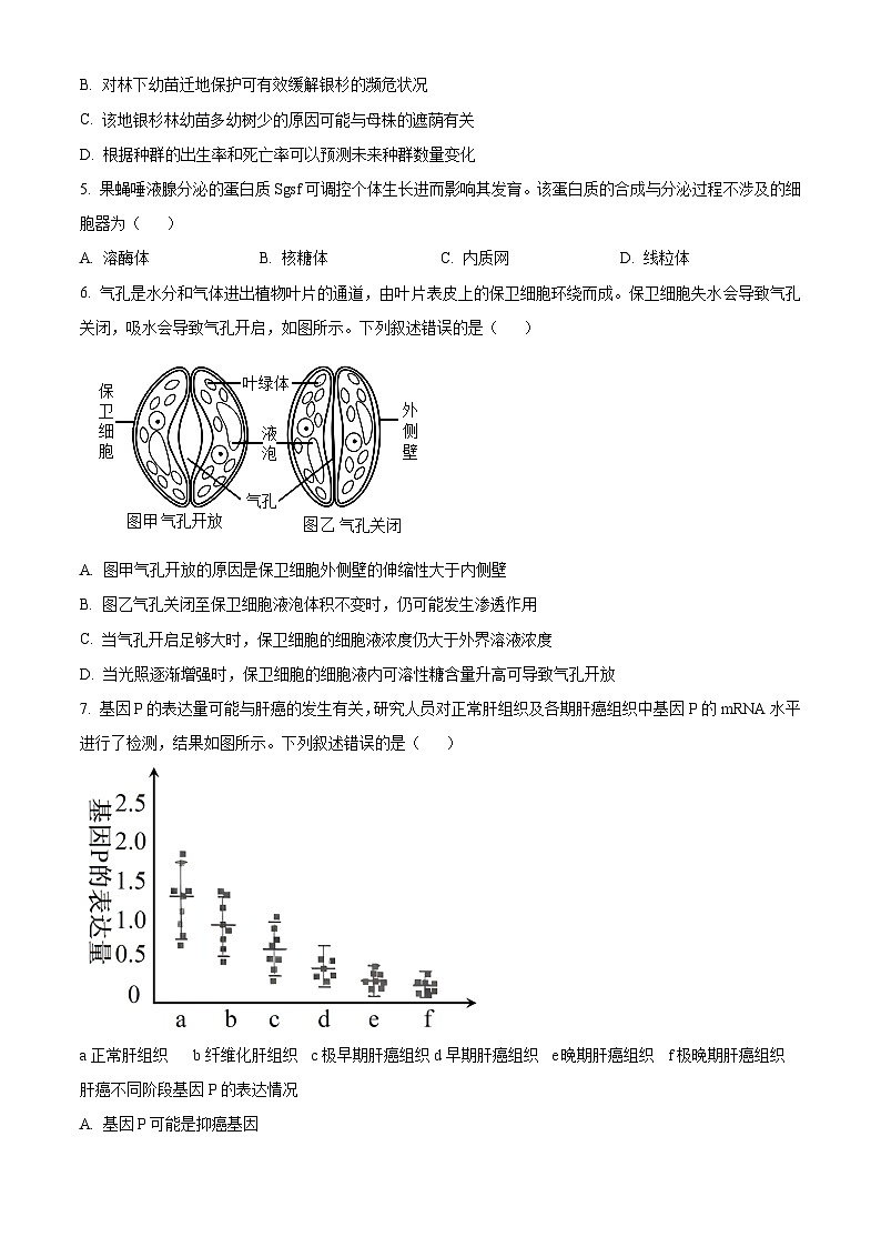 2024台州高三下学期二模生物试题含解析02