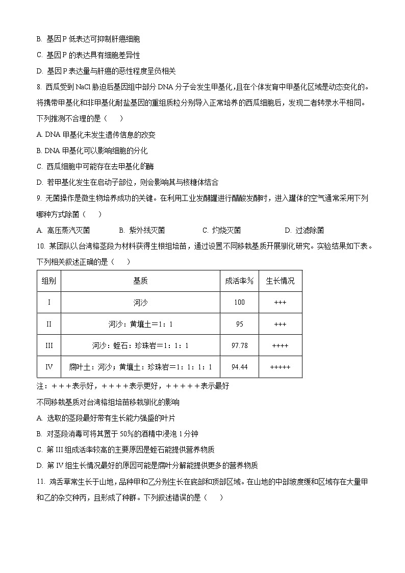 2024台州高三下学期二模生物试题含解析03