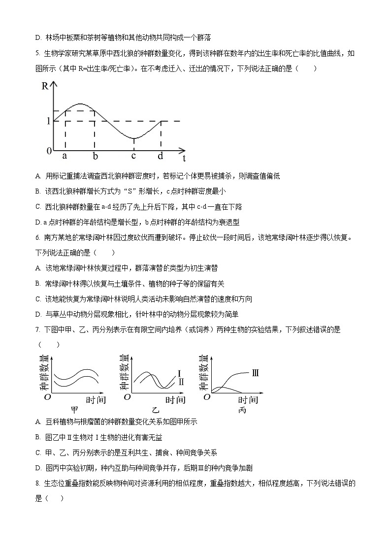 贵州省遵义市仁怀市第四中学2023-2024学年高二下学期第一次月考生物试题（原卷版）第2页