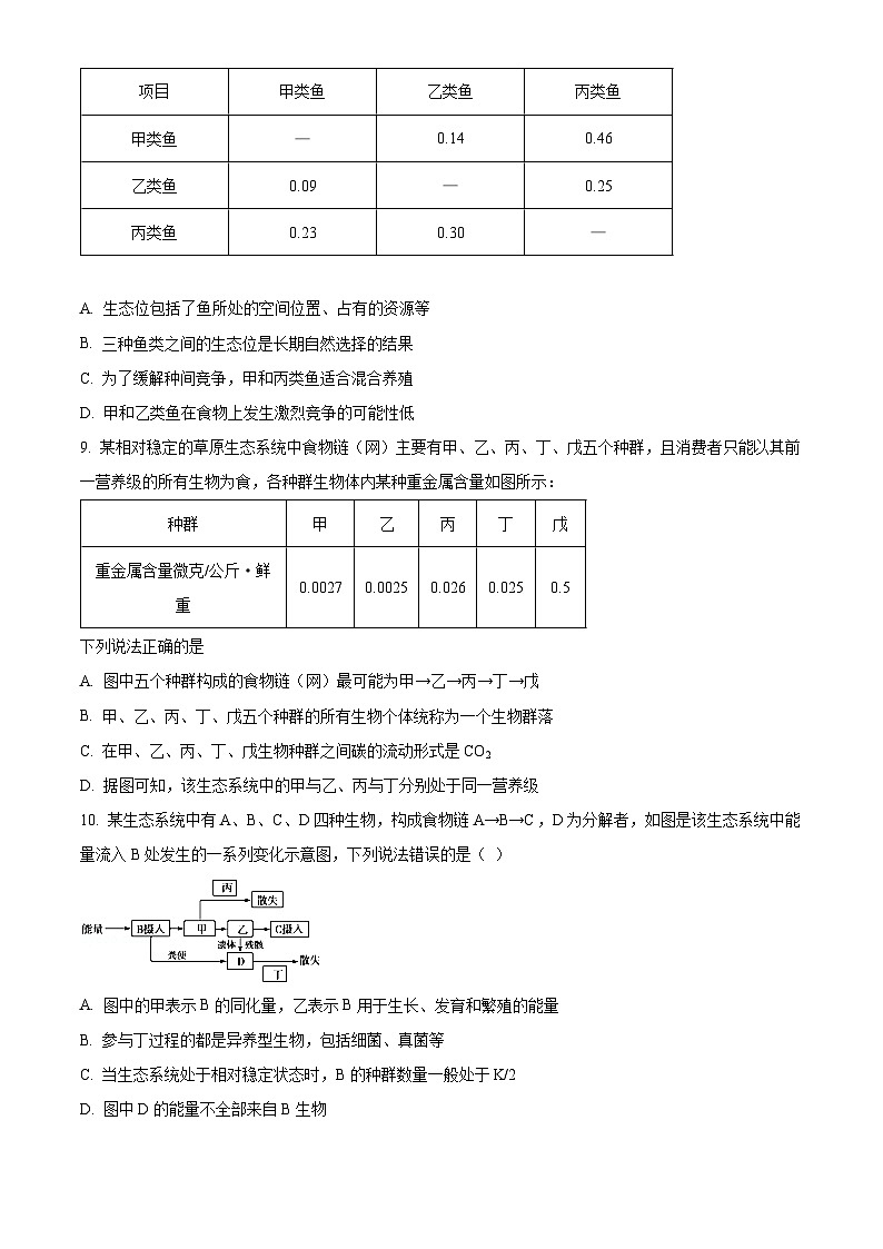 贵州省遵义市仁怀市第四中学2023-2024学年高二下学期第一次月考生物试题（原卷版）第3页