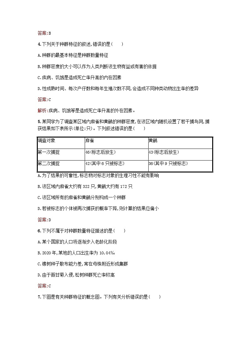新教材高考生物复习第1章种群第1节种群具有一定的特征课后训练浙科版选择性必修2训练含答案第2页