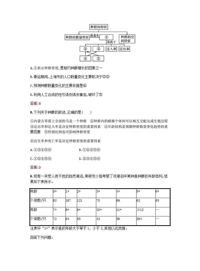 新教材高考生物复习第1章种群第1节种群具有一定的特征课后训练浙科版选择性必修2训练含答案第3页