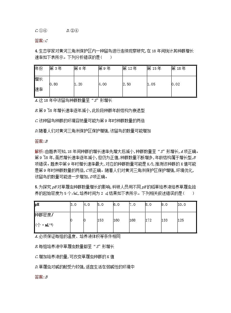 新教材高考生物复习第1章种群第2节不同条件下种群的增长方式不同课后训练浙科版选择性必修2训练含答案第2页