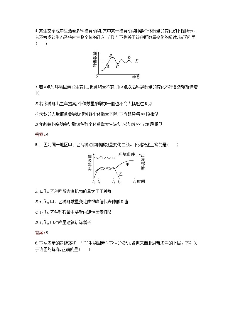 新教材高考生物复习第1章种群第3节生态因素影响种群数量波动课后训练浙科版选择性必修2训练含答案第2页