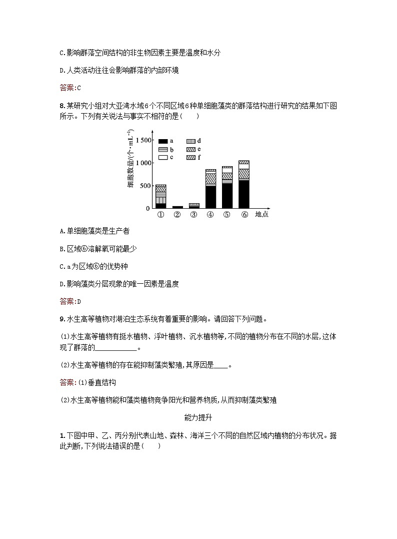 新教材高考生物复习第2章群落第2节群落具有垂直水平和时间结构课后训练浙科版选择性必修2训练含答案第3页