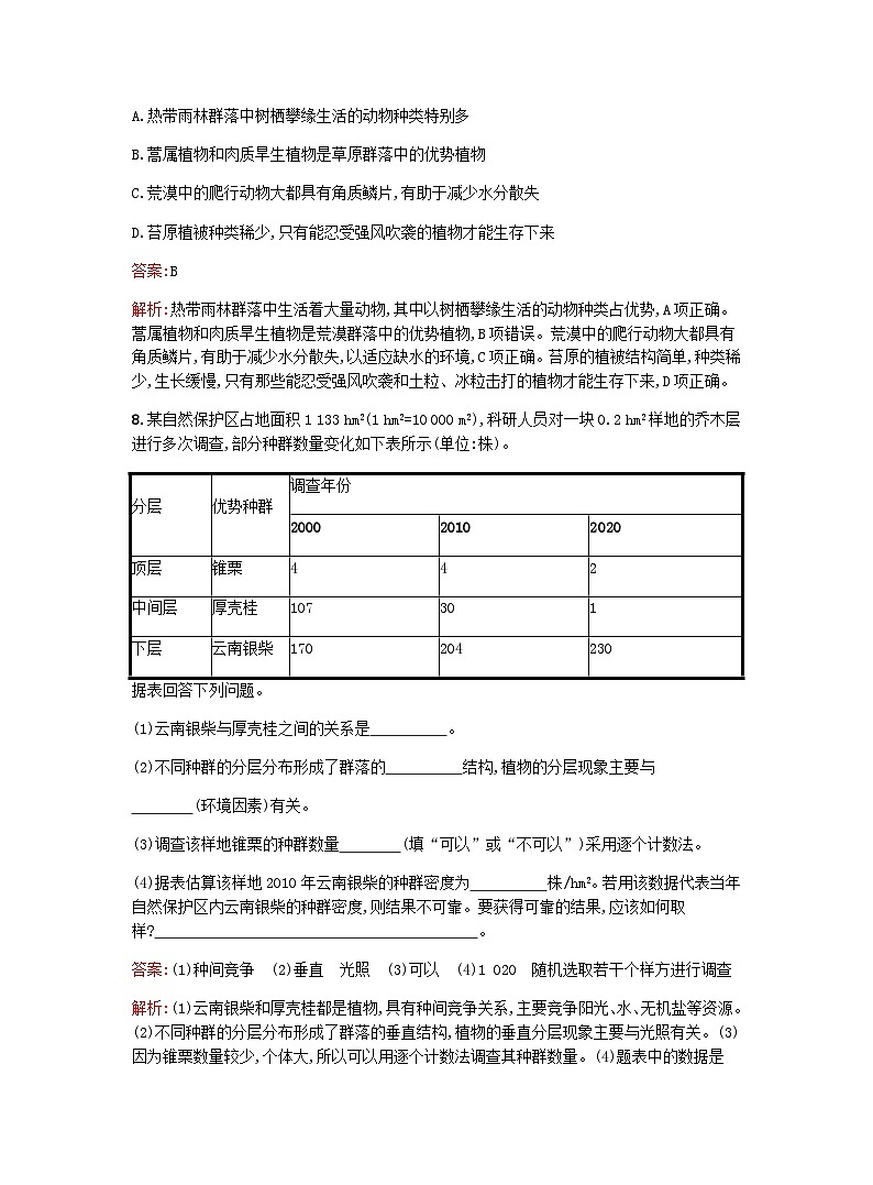 新教材高考生物复习第2章群落第3节地球上分布着不同类型的群落课后训练浙科版选择性必修2训练含答案第3页