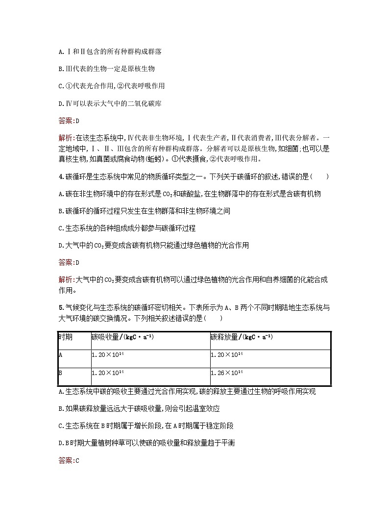 新教材高考生物复习第3章生态系统第4节生态系统中的物质能被循环利用课后训练浙科版选择性必修2训练含答案第2页