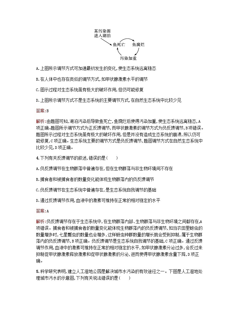 新教材高考生物复习第3章生态系统第6节生态系统通过自我调节维持稳态课后训练浙科版选择性必修2训练含答案第2页