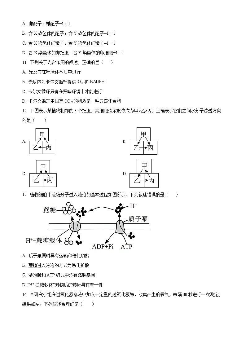 浙江省杭州市西湖区西湖高级中学2023-2024学年高一下学期4月期中考试生物试题及参考答案03