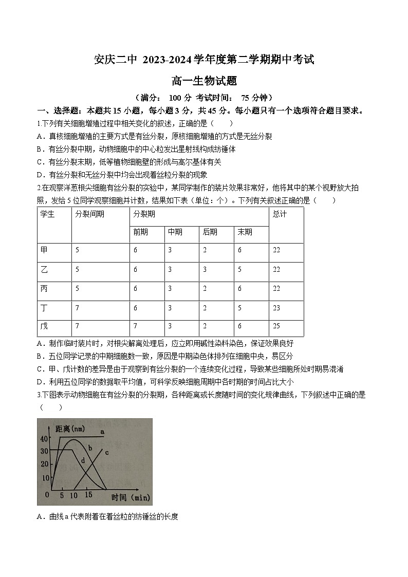 安徽省安庆市第二中学2023-2024学年高一下学期期中考试生物试题(无答案)01