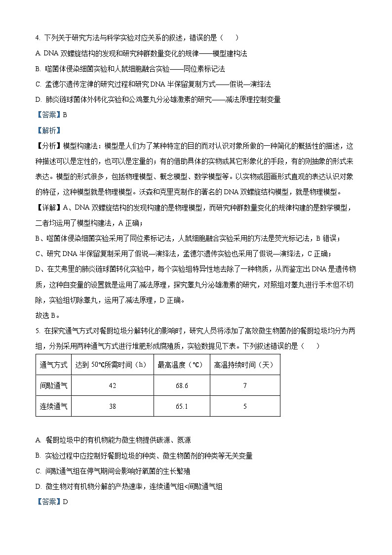 2024届广西部分学校高三下学期4月模拟考试生物试卷（原卷版+解析版）03