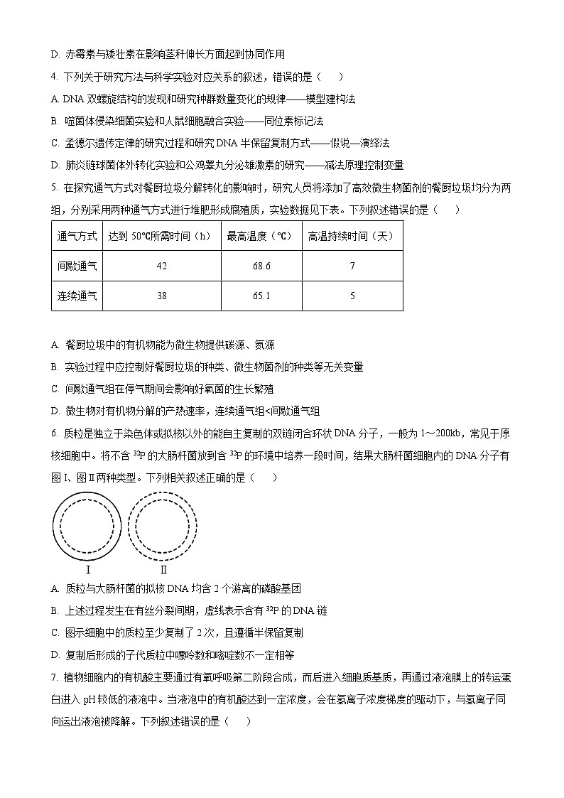 2024年广西高三三模考试生物试题（原卷版+解析版）02