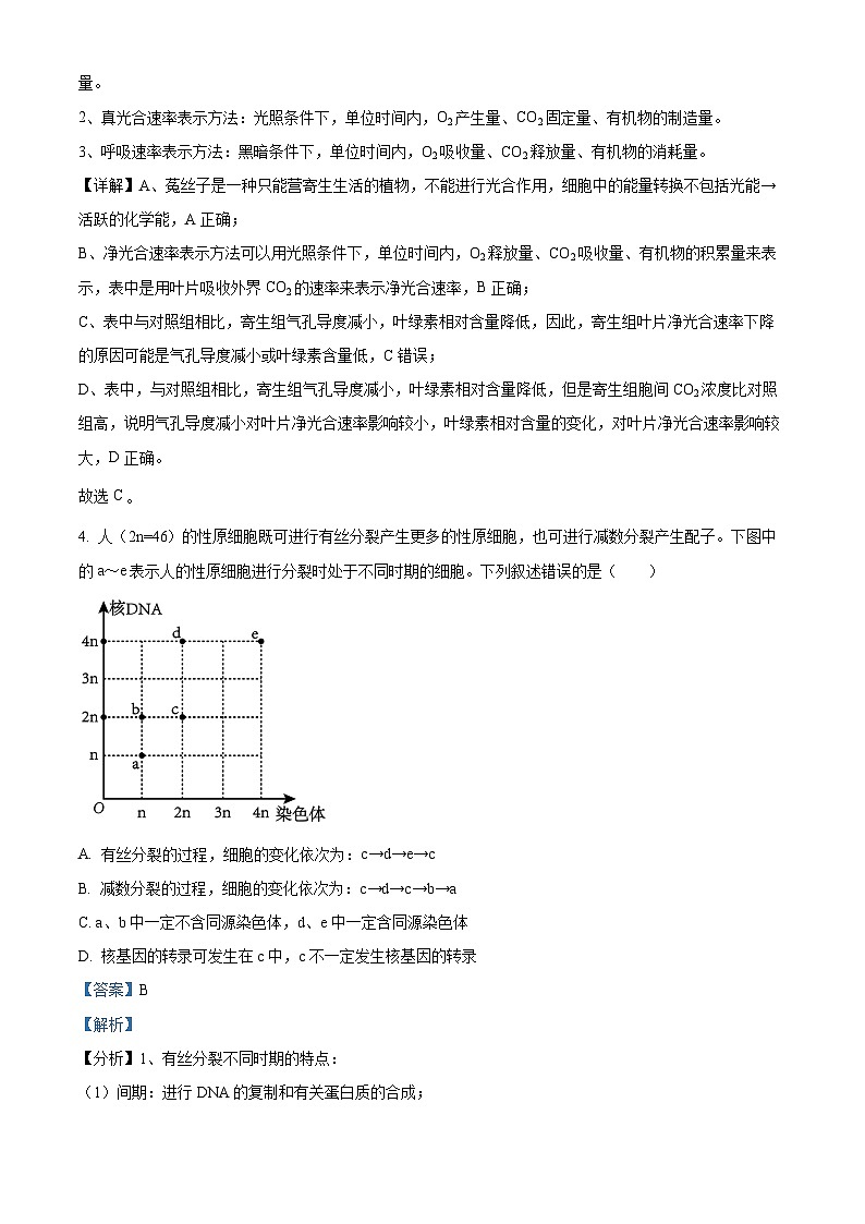 四川省绵阳市三台县三台中学校2023-2024学年高三下学期三模考试生物试题（原卷版+解析版）03