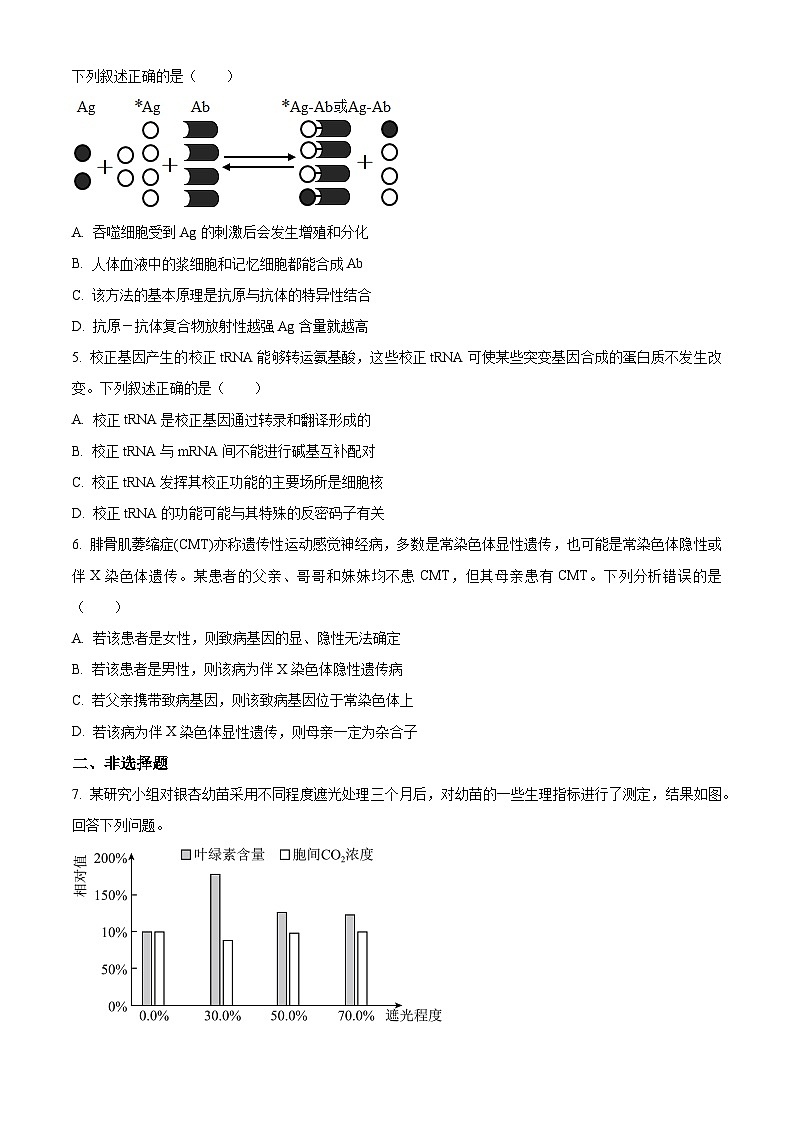 2023届四川省成都市蓉城名校联盟高三下学期第三次联考生物试题（原卷版）第2页