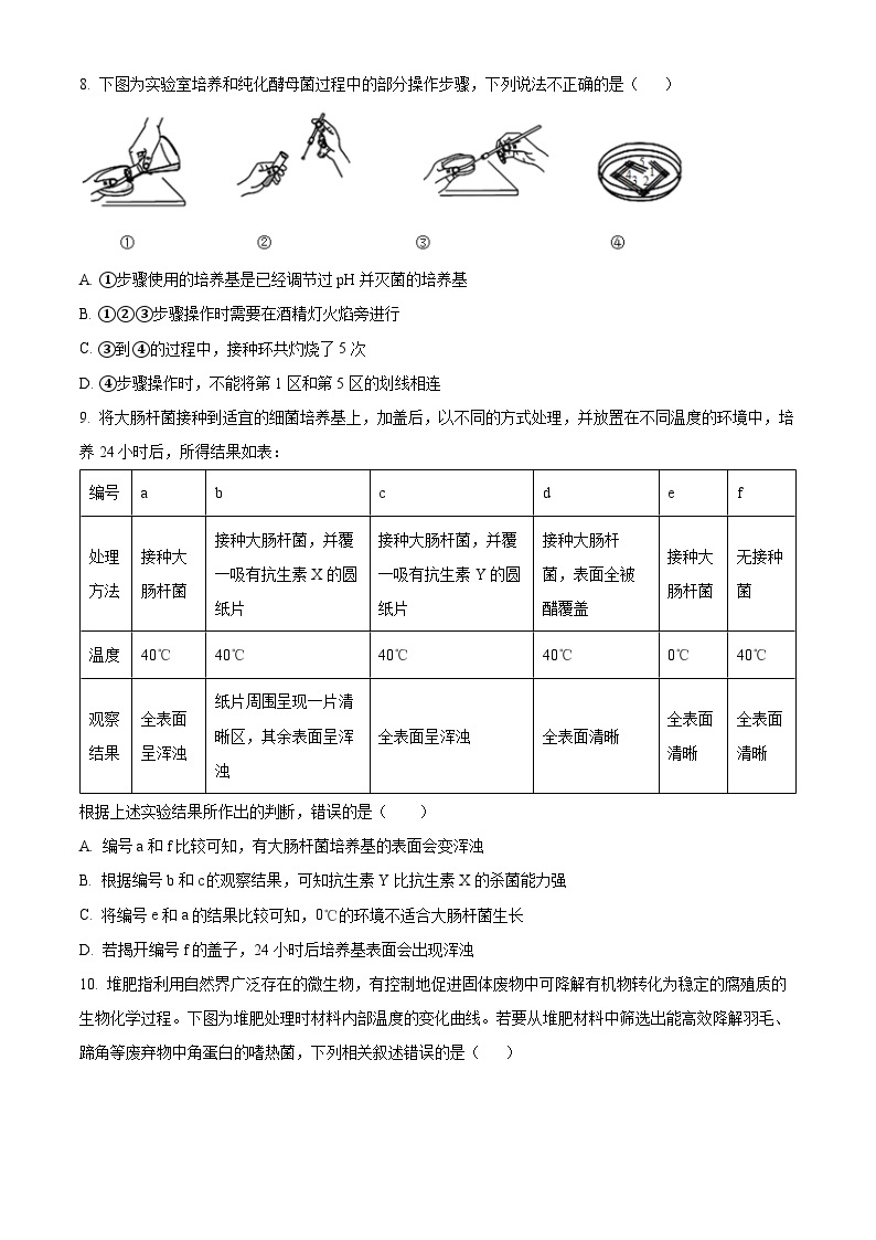 黑龙江省哈尔滨市第九中学校2023-2024学年高二下学期4月月考生物试题（原卷版+解析版）03