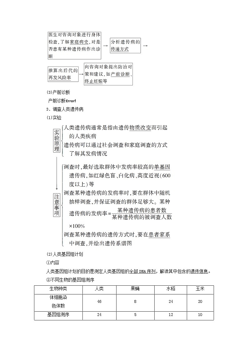2025版高考生物一轮总复习教案必修2第五单元孟德尔定律和伴性遗传第四讲人类遗传病考点一人类遗传病的类型及调查02