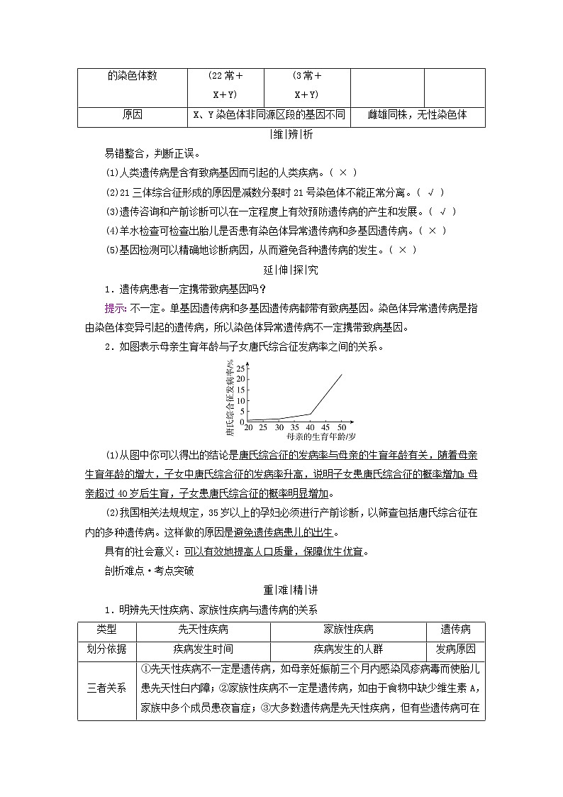 2025版高考生物一轮总复习教案必修2第五单元孟德尔定律和伴性遗传第四讲人类遗传病考点一人类遗传病的类型及调查03