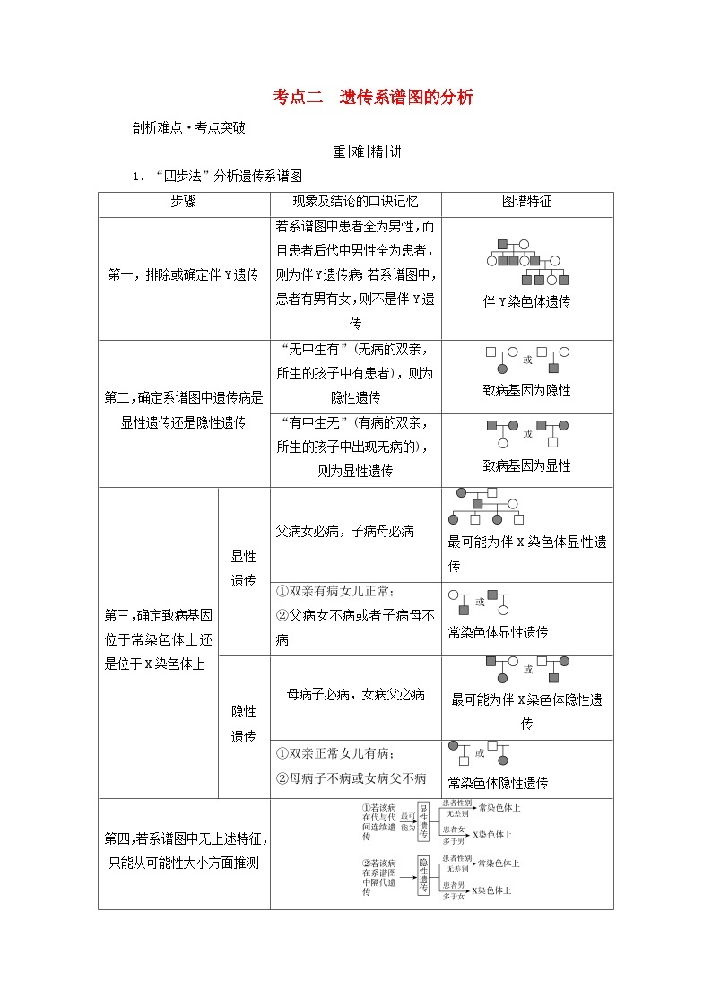 2025版高考生物一轮总复习教案必修2第五单元孟德尔定律和伴性遗传第四讲人类遗传病考点二遗传系谱图的分析01