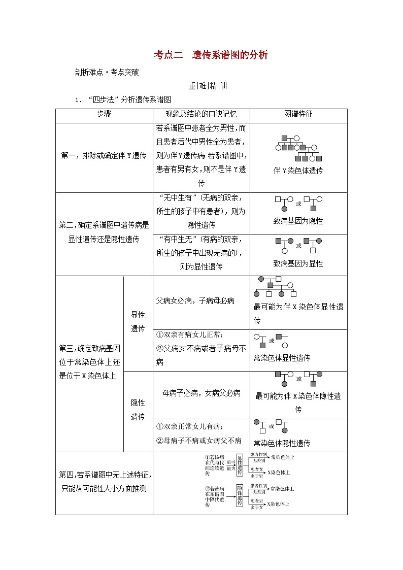 2025版高考生物一轮总复习教案必修2第五单元孟德尔定律和伴性遗传第四讲人类遗传病考点二遗传系谱图的分析第1页