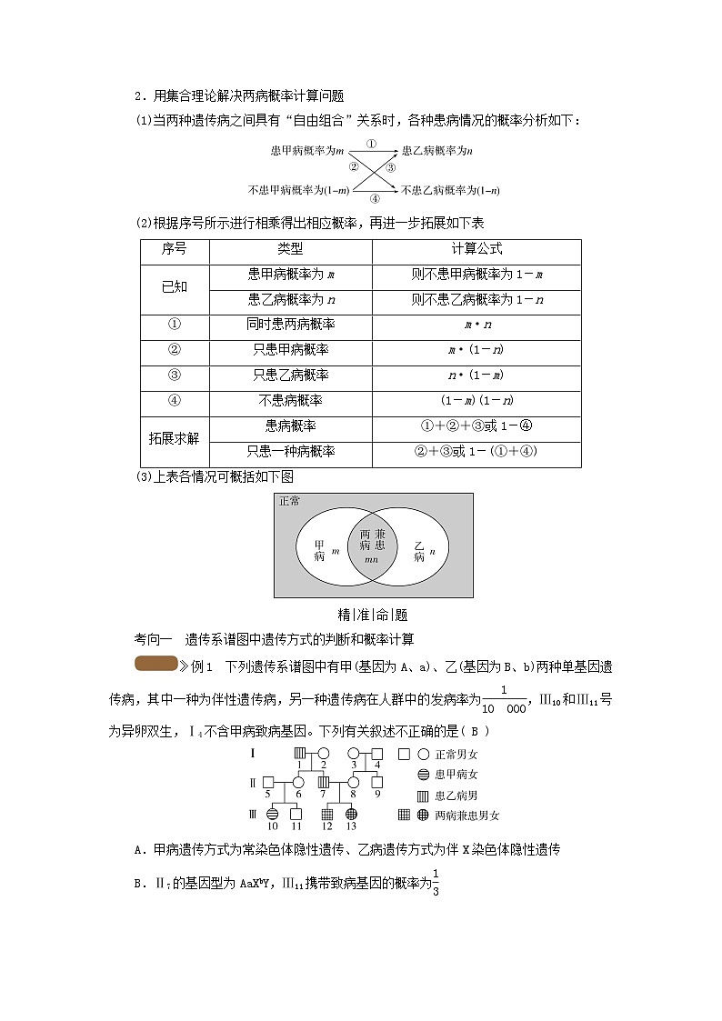 2025版高考生物一轮总复习教案必修2第五单元孟德尔定律和伴性遗传第四讲人类遗传病考点二遗传系谱图的分析第2页