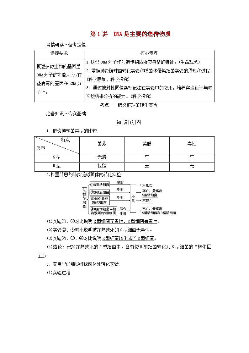 2025版高考生物一轮总复习教案必修2第六单元遗传的分子基础第一讲DNA是主要的遗传物质考点一肺炎链球菌转化实验01